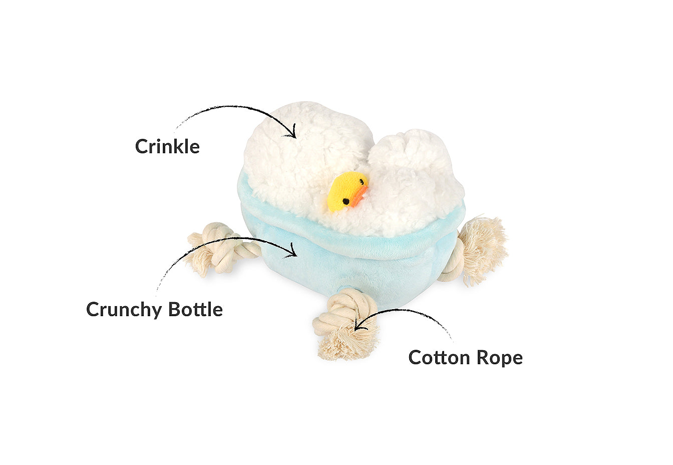 Rub-a-dub-Tub